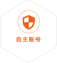 马尾到匈牙利国际快递